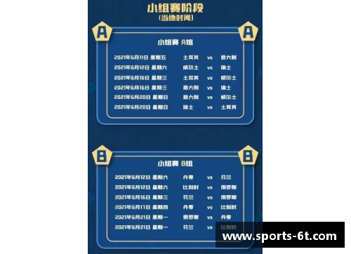 2024欧洲杯时间赛程表全新版出炉! 2024欧洲杯时间赛程表全新版出炉!