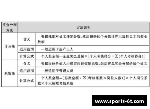 上海球员待遇揭秘：奖金、福利与合同待遇揭晓